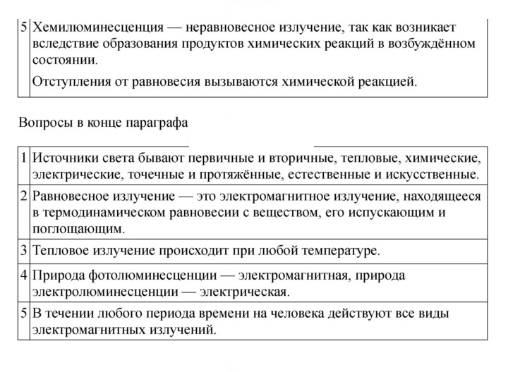 Скан решения номера 248