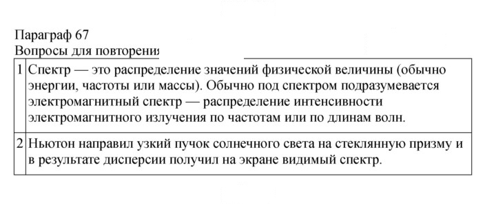 Скан решения номера 249