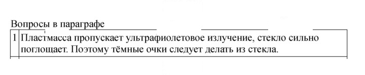 Скан решения номера 255