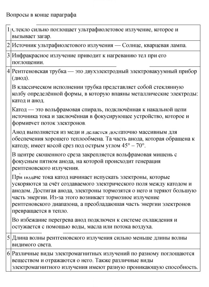 Скан решения номера 258