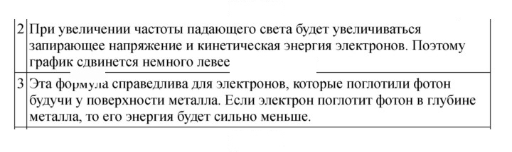 Скан решения номера 262
