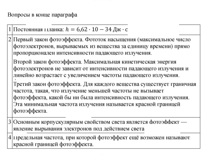 Скан решения номера 265