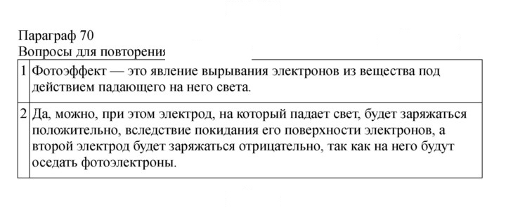 Скан решения номера 266