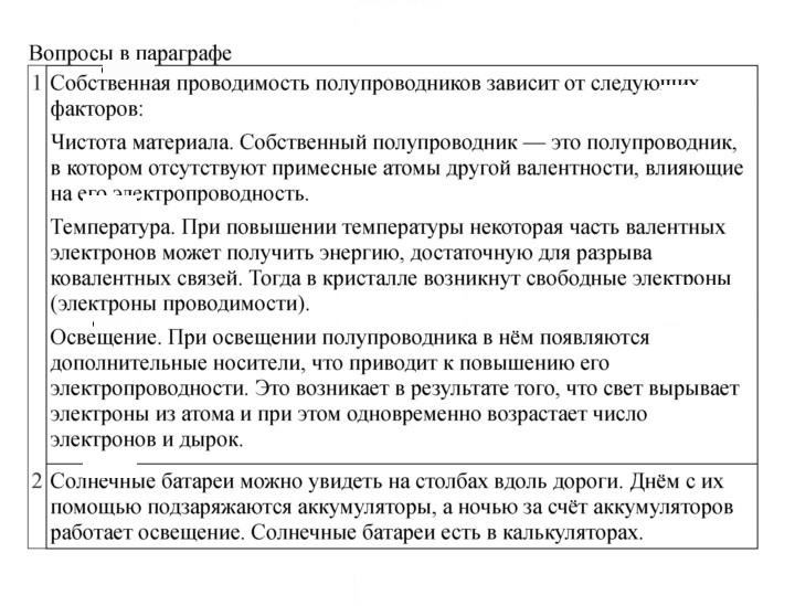 Скан решения номера 267