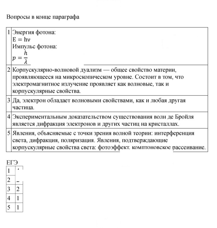 Скан решения номера 271