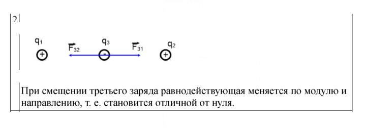 Скан решения номера 280