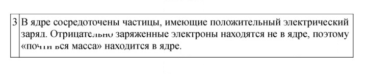 Скан решения номера 282