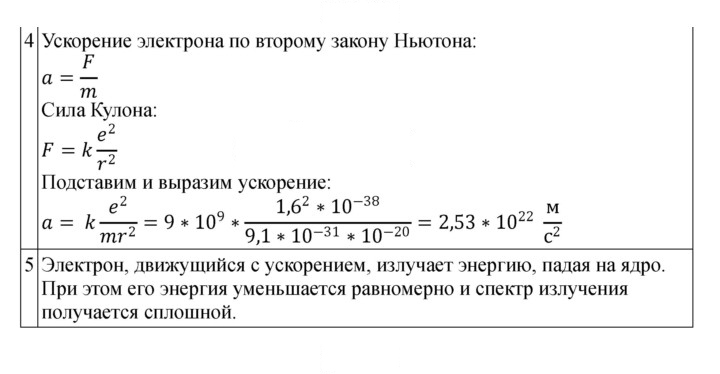 Скан решения номера 283