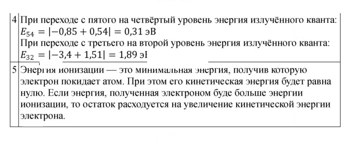 Скан решения номера 287