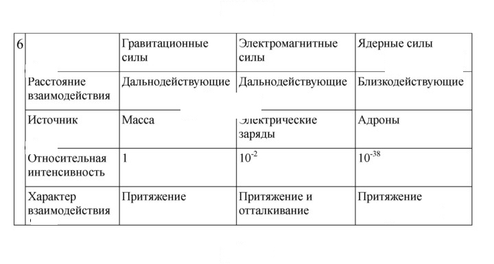 Скан решения номера 302