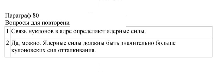 Скан решения номера 305
