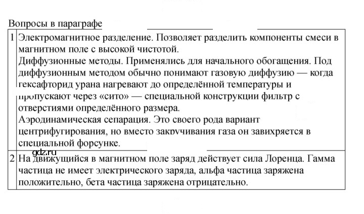 Скан решения номера 311