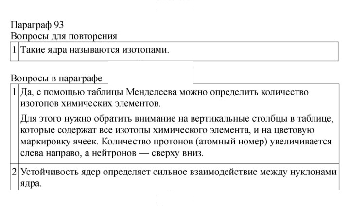 Скан решения номера 346