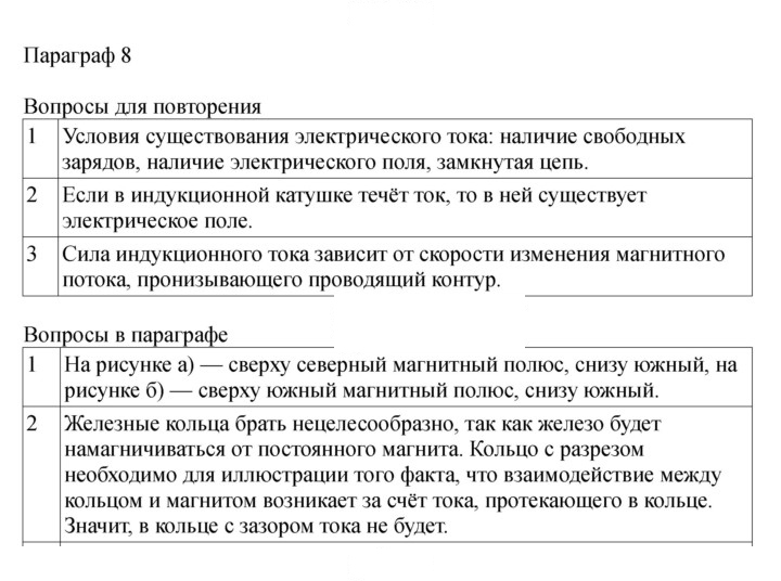 Скан решения номера 35