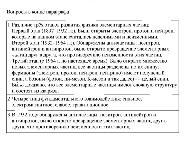 Скан решения номера 356