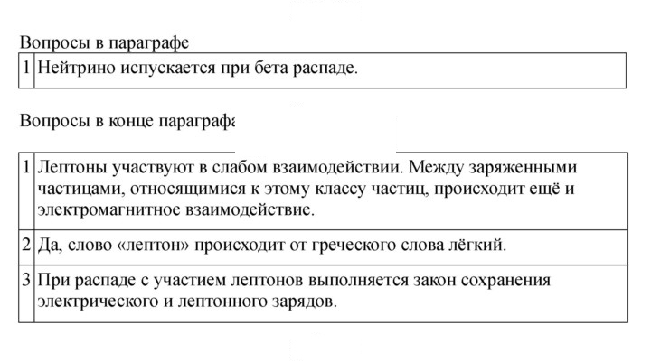 Скан решения номера 360