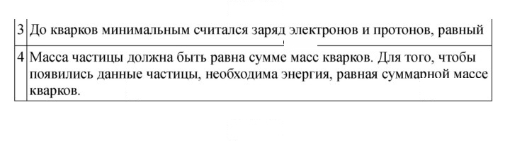 Скан решения номера 363