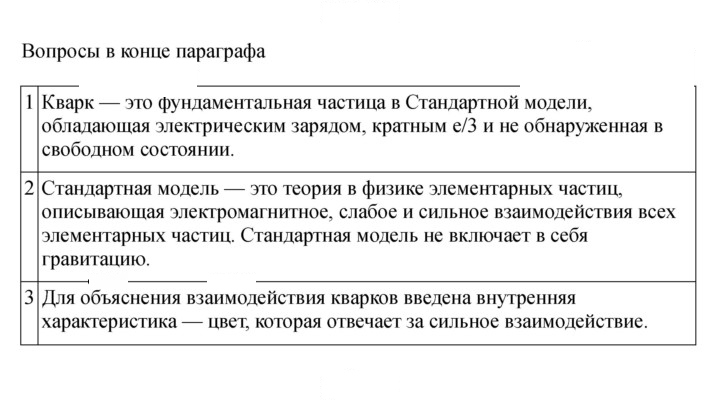 Скан решения номера 364