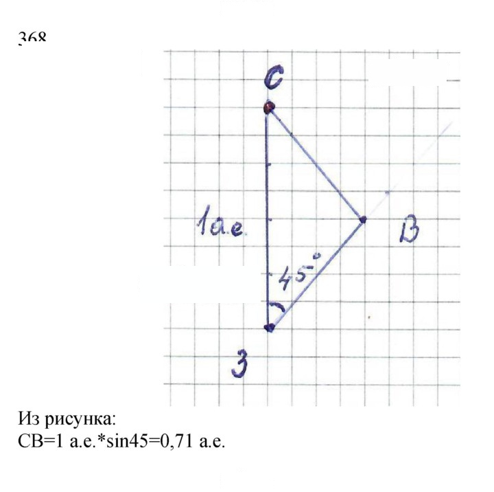 Скан решения номера 368