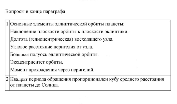 Скан решения номера 370