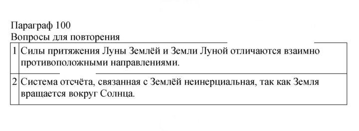 Скан решения номера 371
