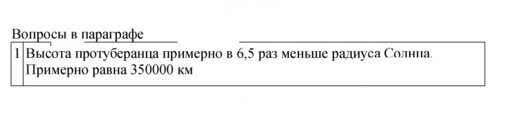 Скан решения номера 382