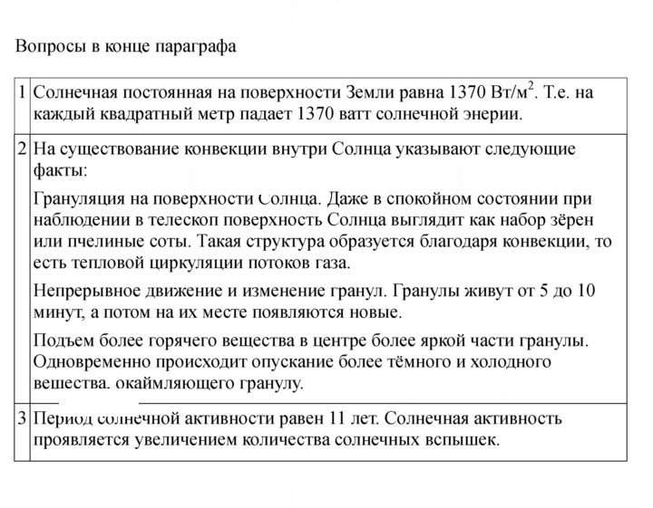 Скан решения номера 383