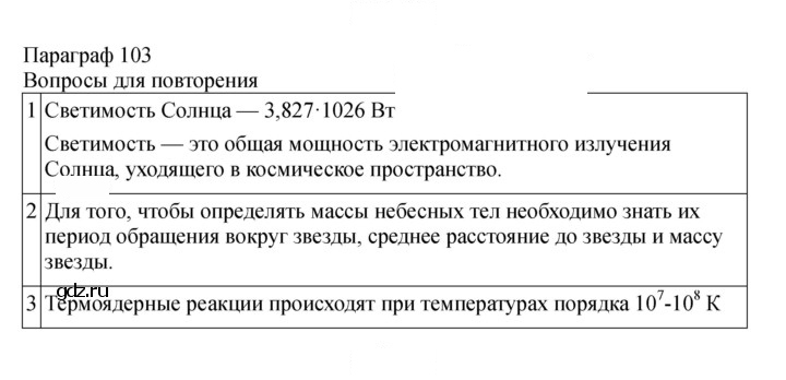 Скан решения номера 384