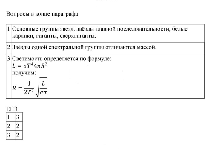 Скан решения номера 387