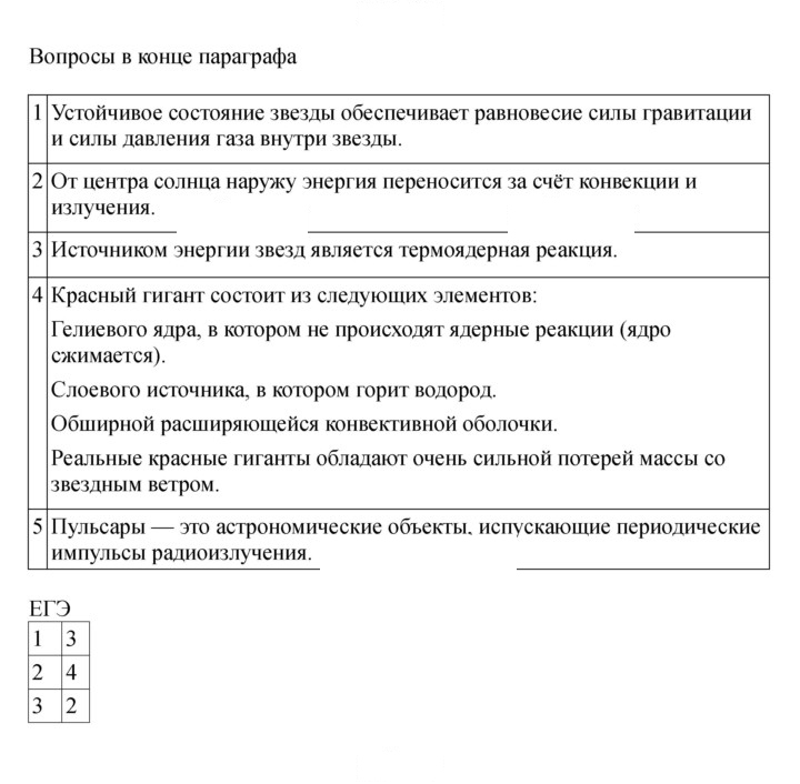 Скан решения номера 391