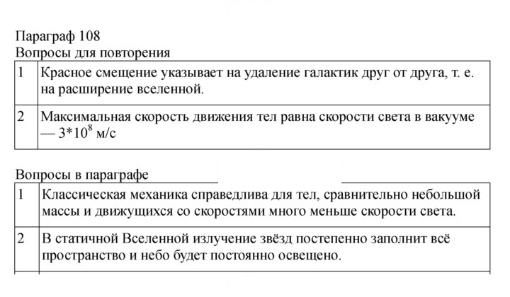 Скан решения номера 402