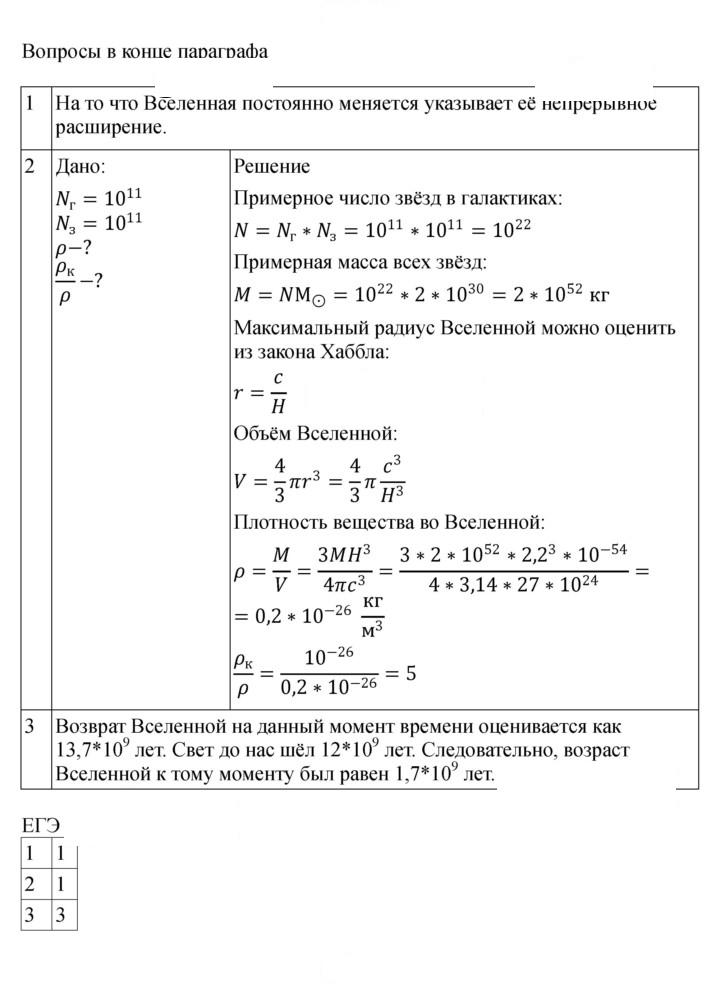 Скан решения номера 405