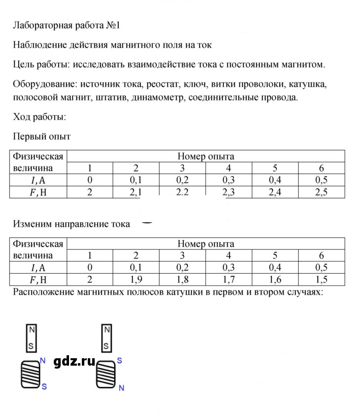 Скан решения номера 413