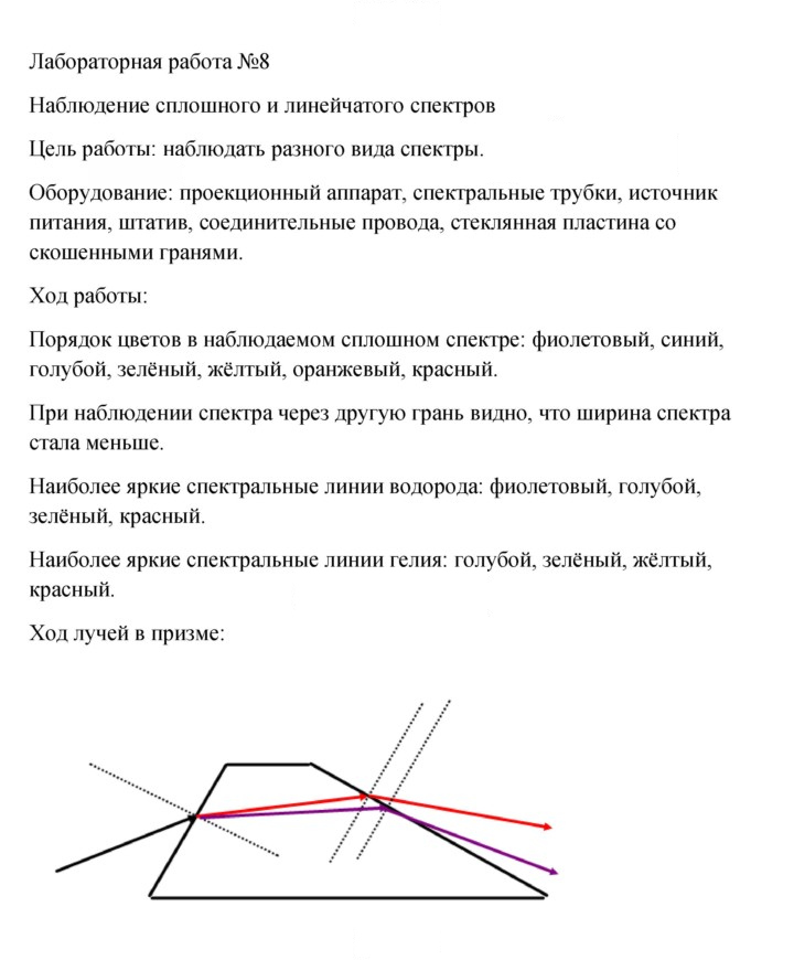 Скан решения номера 421