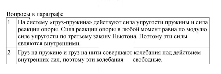 Скан решения номера 54