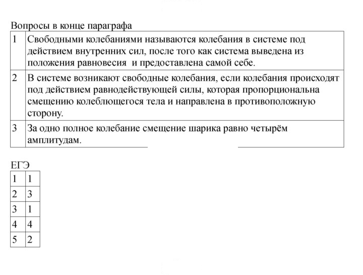 Скан решения номера 58