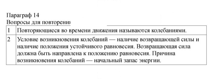 Скан решения номера 59