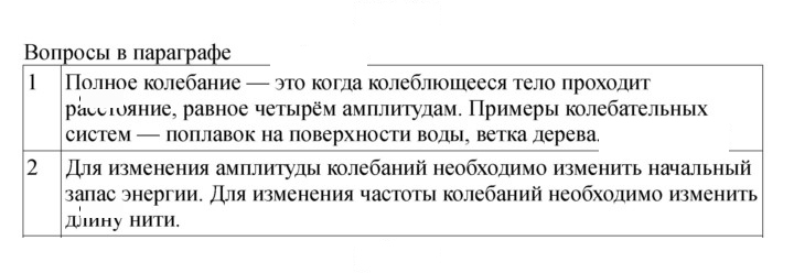 Скан решения номера 60