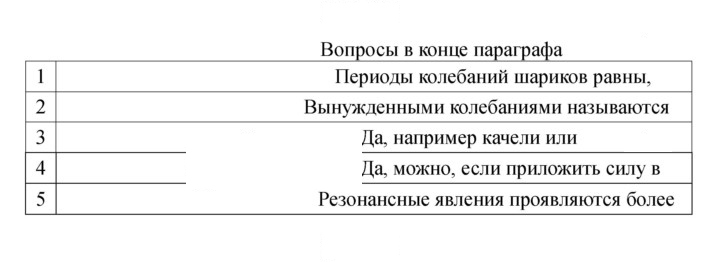 Скан решения номера 73