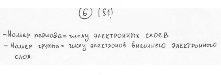 Скан решения номера 6