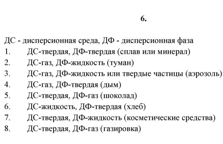 Скан решения номера 6
