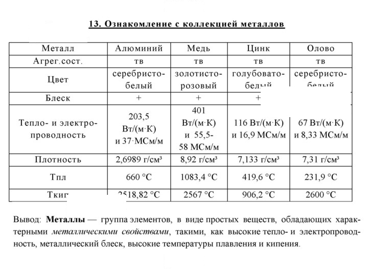 Скан решения номера 13