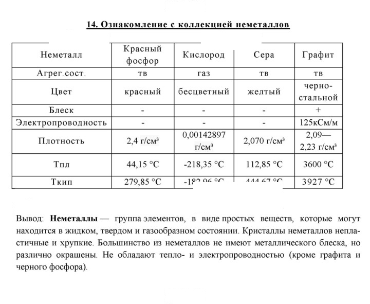 Скан решения номера 14