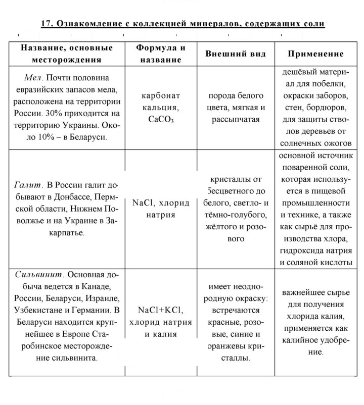 Скан решения номера 17