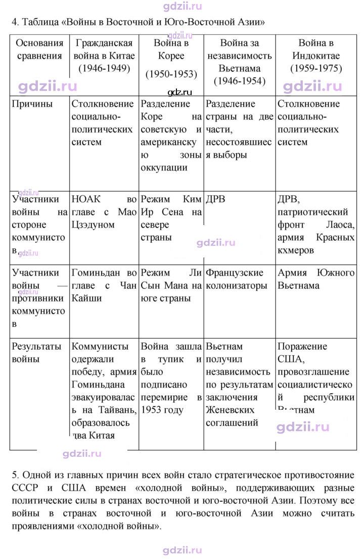 Скан решения номера 103
