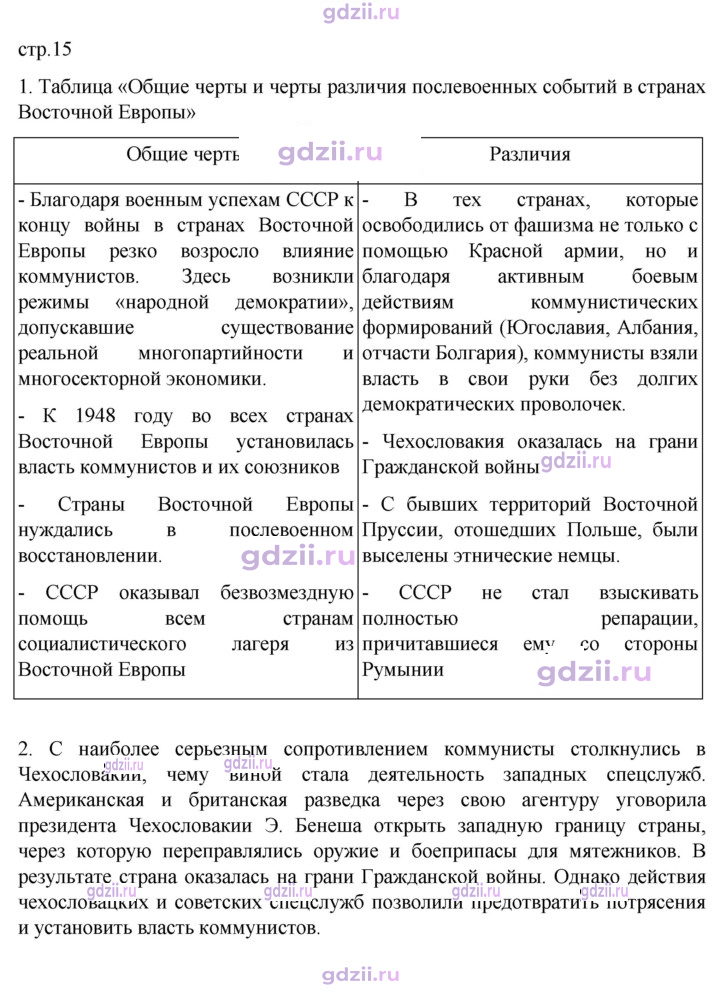 Скан решения номера 15