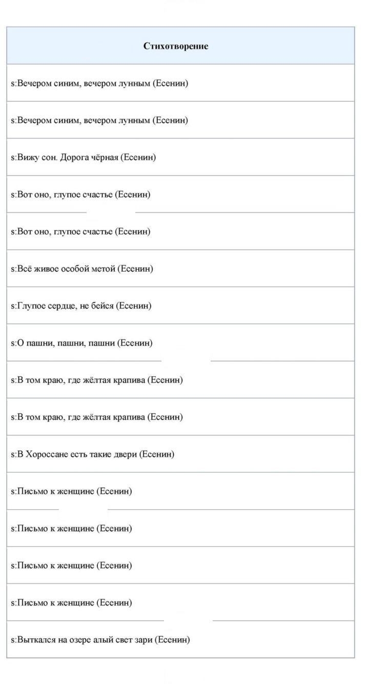 Скан решения номера 421