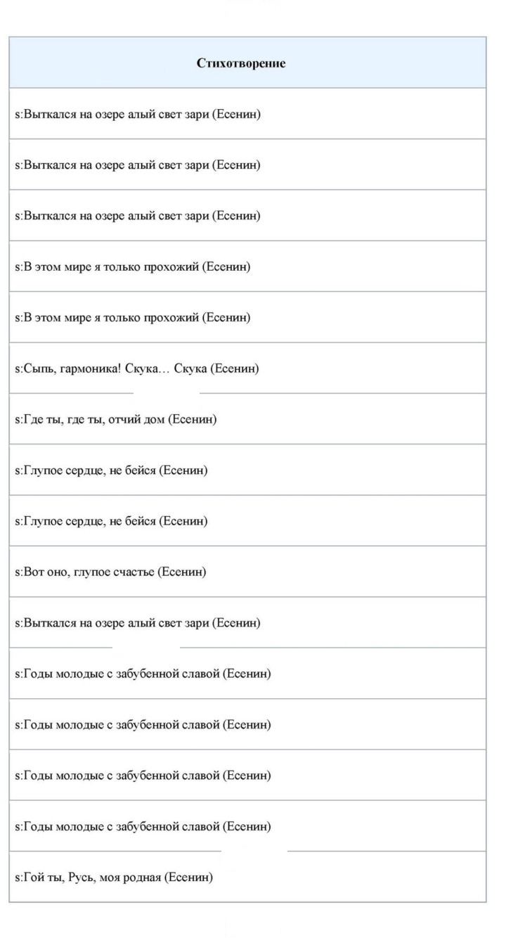 Скан решения номера 421
