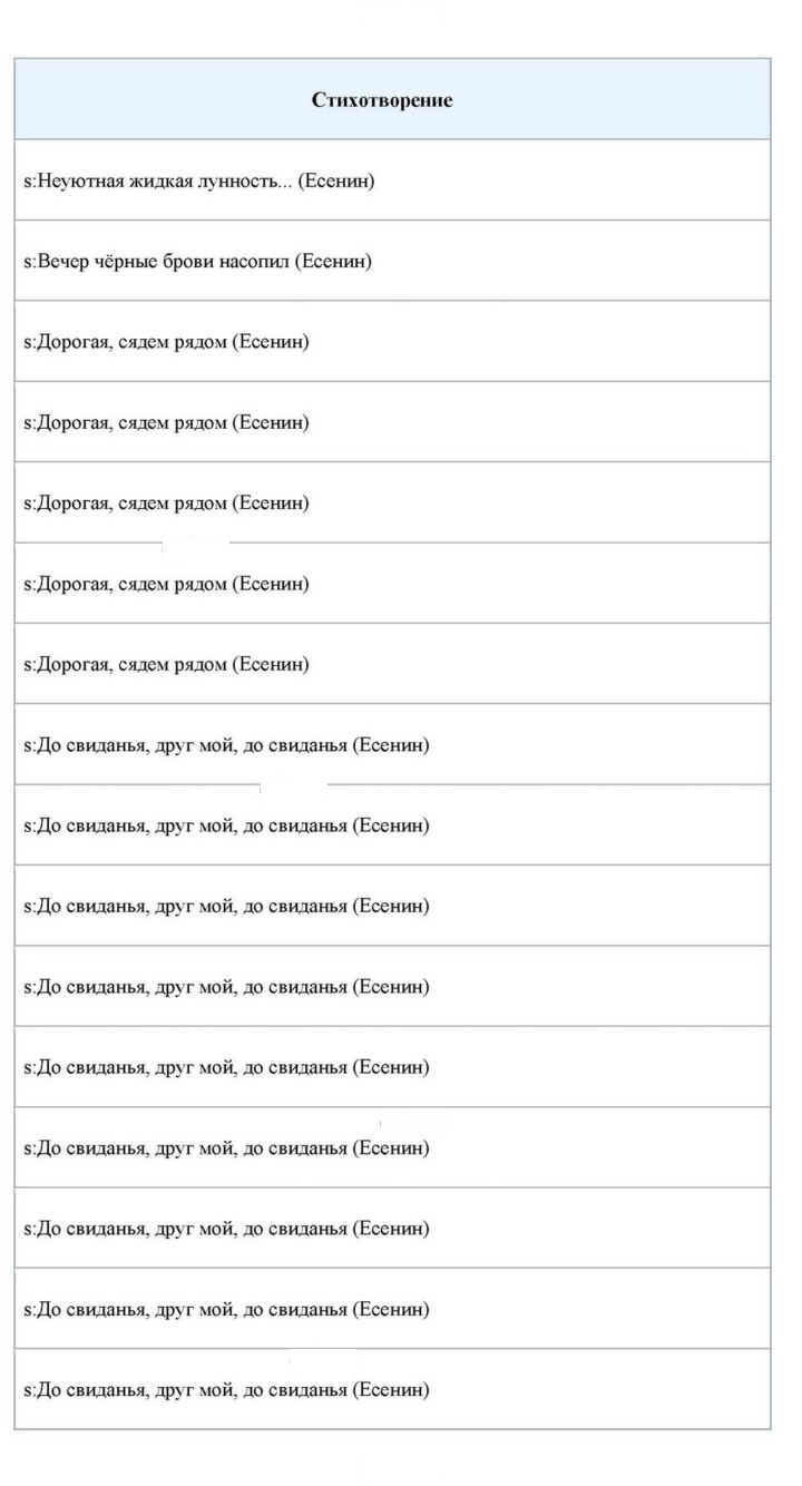 Скан решения номера 421