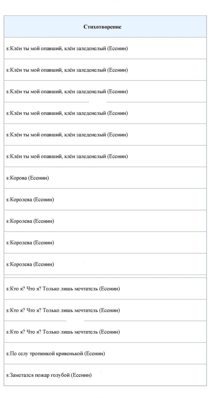 Скан решения номера 421